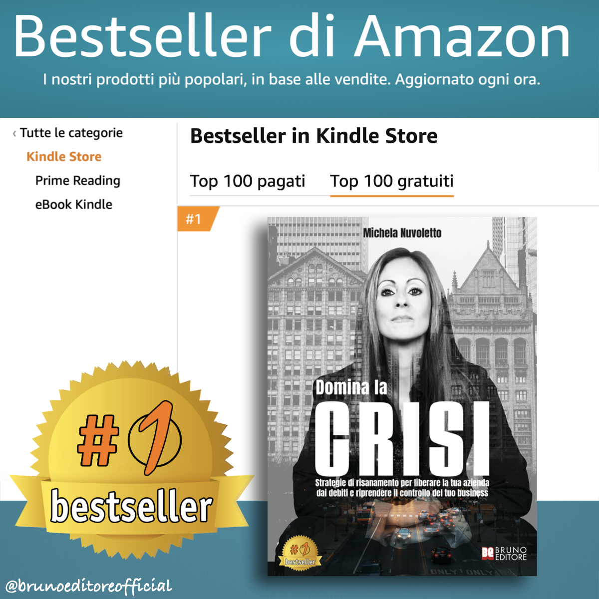 Michela Nuvoletto: l’avvocato che “Domina La Crisi” con il suo Bestseller di strategia e business su come uscire dalla morsa dei debiti e ripartire verso una nuova frontiera dell’impresa