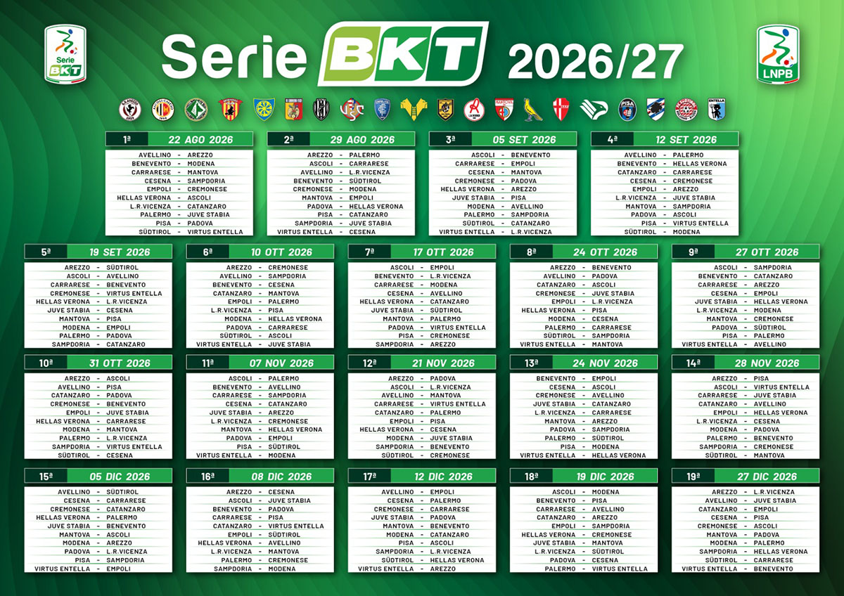 Sorteggio Calendario Serie B 2026/2027: 1° giornata Pisa-Padova, Padova-Hellas 29/8, Padova-Vicenza 5/12