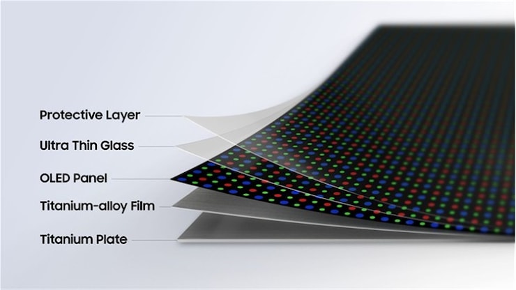 Samsung presenta la tecnologia Flex Titanium per far evolvere i display pieghevoli - Samsung Global Newsroom