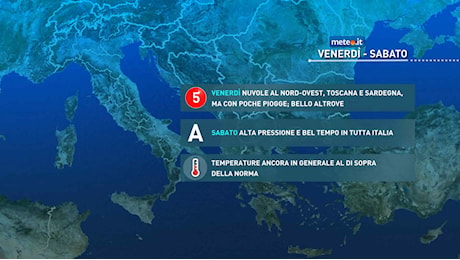Meteo, l'ottobrata non molla la presa: sole e caldo anomalo fino a domenica, poi i temporali
