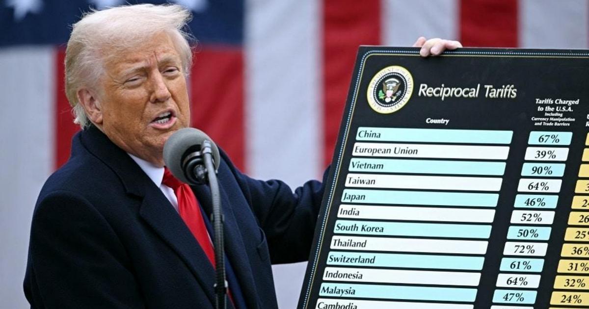 Trump di nuovo alla guerra commerciale, in vista nuovi dazi per 60 Paesi