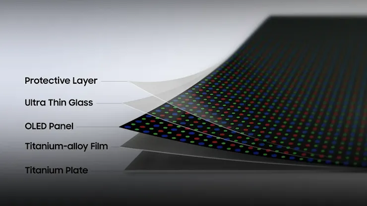 Samsung Flex Titanium, la nuova struttura sfida la piega dei Galaxy - tomshw.it