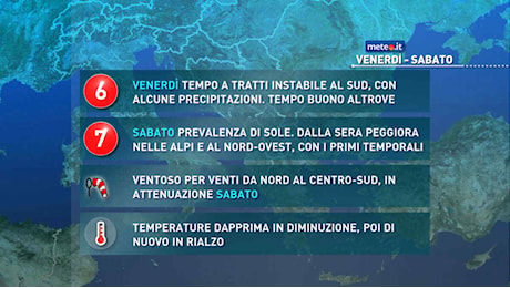 Meteo, venerdì 24 luglio tempo a tratti instabile al Sud