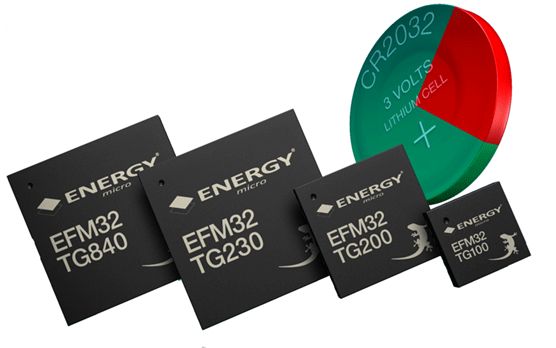 Avnet Memec presenta i nuovi microcontrollori EFM32 “Tiny Gecko” di Energy Micro
