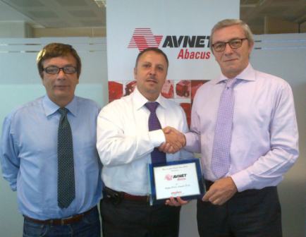 Avnet Abacus e Molex : una partnership vincente